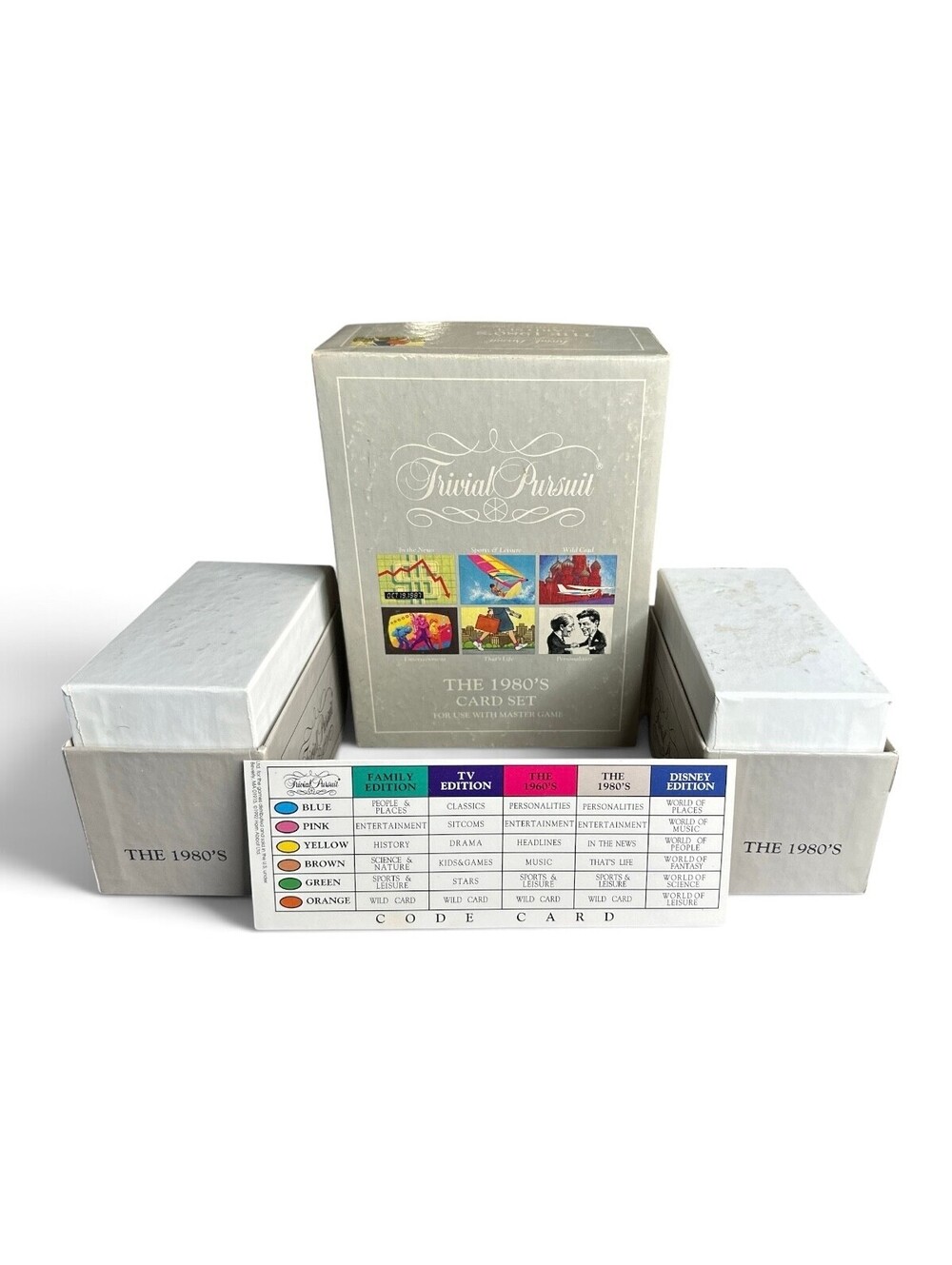 Vintage 1989 Trivial Pursuit 1980s Card Set Parker Brothers Master Game